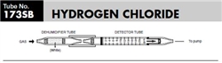 Sensidyne Hydrogen Chloride Gas Detector Tube 173SB 0.4-40 ppm