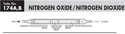Sensidyne Nitrogen Oxide/Dioxide Detector Tube 174A,B