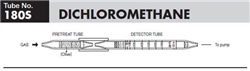 Sensidyne Dichloromethane Detector Tube 180S 10-1000 ppm