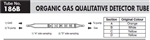 Sensidyne Organic Gas Qualitative Detector Tube 186B