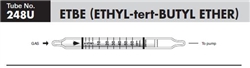 Sensidyne Ethyl-Tert-Butyl Ether Gas Detector Tube 248U          1-60 ppm 248U