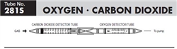 Sensidyne Oxygen-Carbon Dioxide Gas Detector Tube 281S