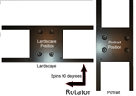 Portrait Landscape Rotator