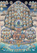 Thangka Kagyu Lineage Tree