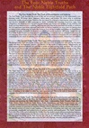 Four Noble Truths and The Noble Eightfold Path, Laminated Card 7 x 10 inch