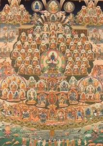 Kagyu Lineage Tree, Pecha Card