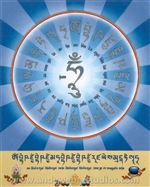 Medicine Buddha Mantra Garland