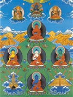 Five Dhyani Buddhas