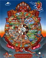 Wheel of Life    (Tib. Sipai Khorlo)
