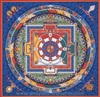 Chakrasamvara Mandala