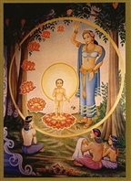 Birth of Prince Siddhartha