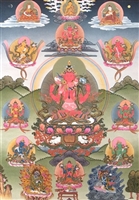 Gyalwa Gyamtso, Pecha Card