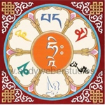 Avalokitesvara Mantra Garland