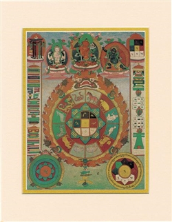 Mandala of Srid-Pa-Ho, matted