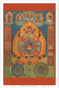 Tibetan Astrological Mandala, Sri-pa-ho (Print 9x12)