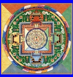 Medicine Buddha Mandala Laminated Card 6x6 inch