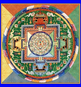 Medicine Buddha Mandala Laminated Card 6x6 inch