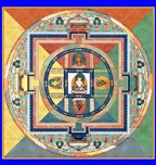 Five Dhyanis Buddhas Mandala Laminated Card 6x6 inch