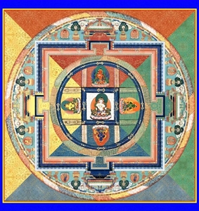 Five Dhyanis Buddhas Mandala Laminated Card 6x6 inch