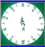 Green Tara Mantra Garland Laminated Card 6x6 inch