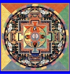 Chenrezig 1000 Armed Mandala, Laminated Card 6x6 inch