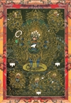 Mahakala Six-Armed, Gonpo Chagdrugpa), Laminated 4x6