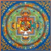 Mandala of Heruka Chakrasamvara