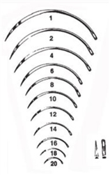 Cincinnati Surgical Circle Cutting Suture Needles - Pack of 12 (Non-Sterile)