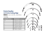 Cincinnati Suture Needles - Non-Sterile - Size 00 - 9 - Fistula - 1/2 Circle Cutting Edge (10/case; 12/pk)