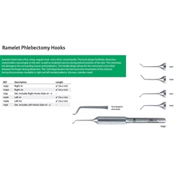 Miltex Phlebectomy Hook Set - Ramelet Left - Sizes #1-2