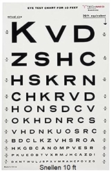 Dukal Tech-Med Eye Chart, Illuminated