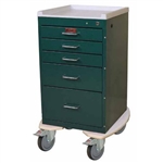 Harloff 3245K, Mini Line Anesthesia Cart, Five Drawers with Key Lock, Standard Package