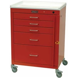 Harloff Mini24 Emergency Cart, Five Drawer, Short Cabinet, Basic Electronic Pushbutton Lock with Key Lock