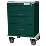 Harloff Mini24 Anesthesia Cart, Five Drawers with Electronic Locking with Proximity Reader and Keypad
