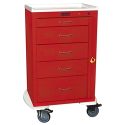 Harloff Mini24 Emergency Cart, Drawers with Key Lock