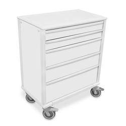 TrippNT Wide 5 Drawer Storage Cart, 32" x 38" x 18"