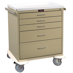 Harloff Workstation Cart, Short Cabinet, Five Drawers with Key Lock, Standard Package