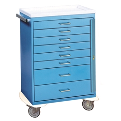 Harloff Anesthesia Cart, Breakaway Lock with Standard Package