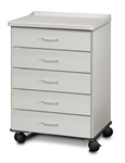 Clinton 8950-A Molded Top, Mobile Treatment Cabinet with 5 Drawers