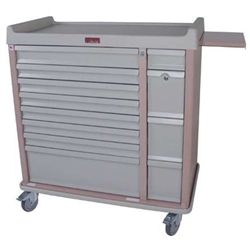 Harloff Medication Box Cart, All Aluminum Optimal with Best 1/2 Lock on Cabinet, Key Lock