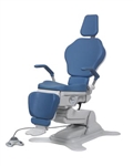 BR Surgical Electric ENT Chair (Six Programmable Position Memory) (300° Chair Rotation)
