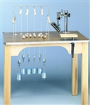 Bailey Circumductor Table
