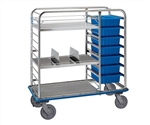 Pedigo Central Supply Cart