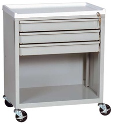 Harloff Treatment Cart, Three Drawers, Bottom Storage Compartment with Key Lock