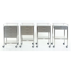 Mid Central Medical Stainless Steel Utility Table