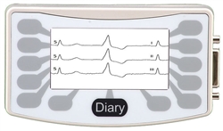 DR181 12-Lead Holter Recorder