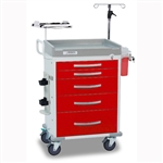 Loaded Detecto Rescue Series ER Medical Cart - Red (5-Drawers)