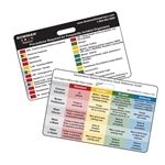 Bowman Quick Reference Card - Transmission Based Precautions - Horizontal