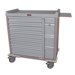 Harloff Standard Unit Dose Medication Box Cart, Pull Out Shelf and Internal Drawer Dividers with Key Lock, 420 Boxes
