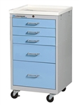 Lakeside 5-Drawer Mini Cart, Key Lock